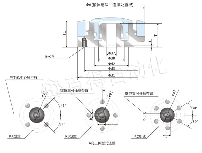 QT電動(dòng)執行器安裝尺寸圖